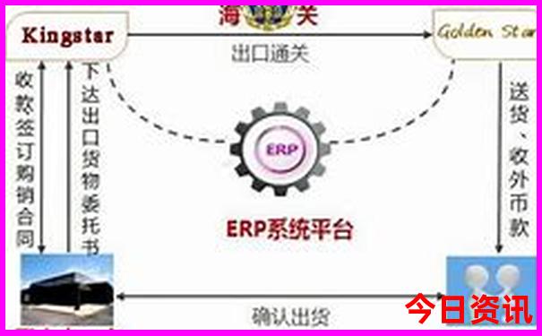 中国著名旅游景点